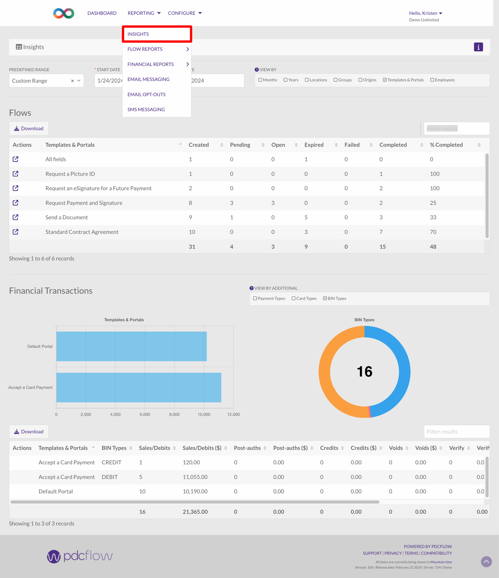 Fs Insight Chart Using the Insights Report